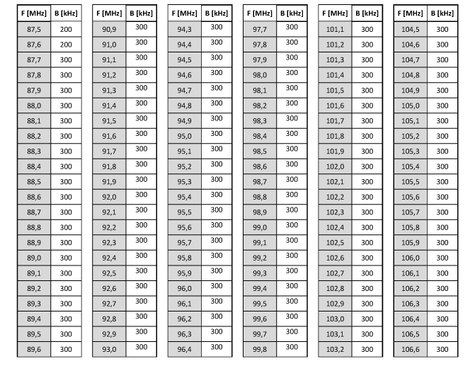 infoRgrafika