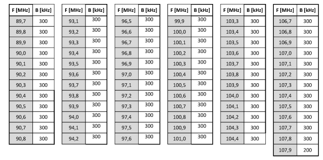 infoRgrafika