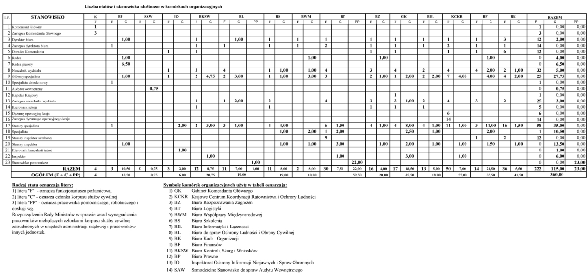 infoRgrafika