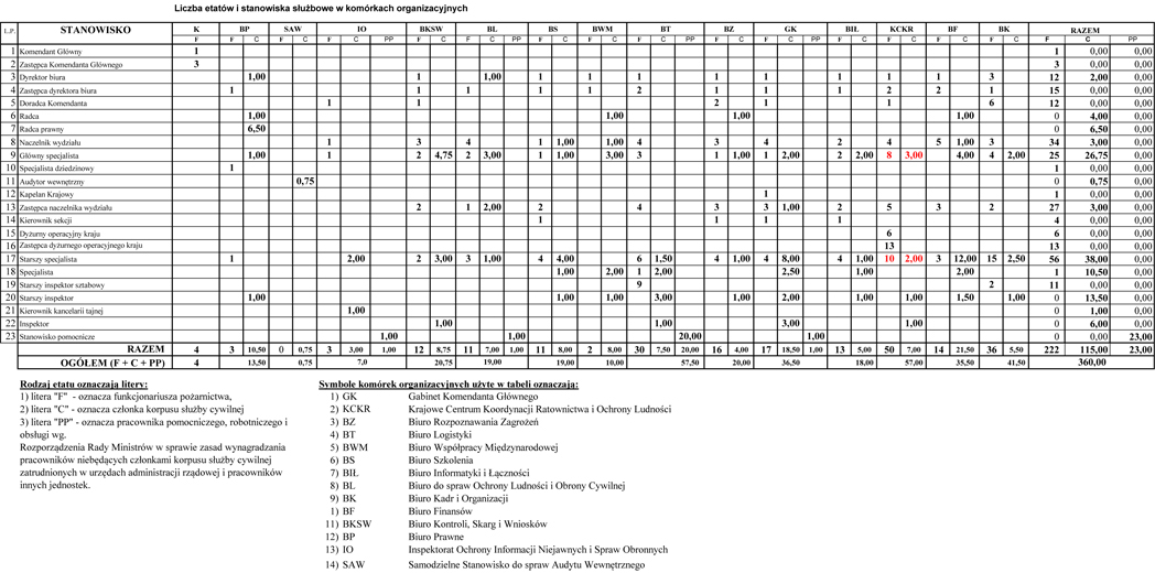 infoRgrafika