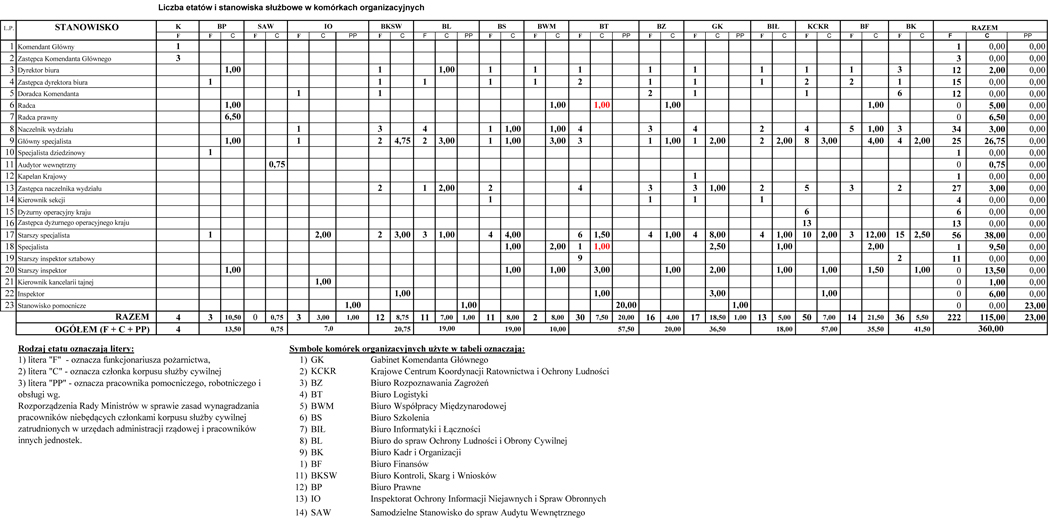 infoRgrafika