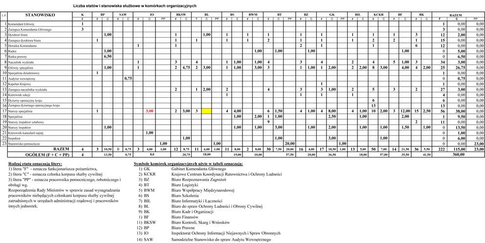 infoRgrafika