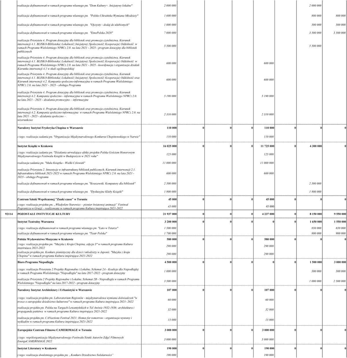 infoRgrafika