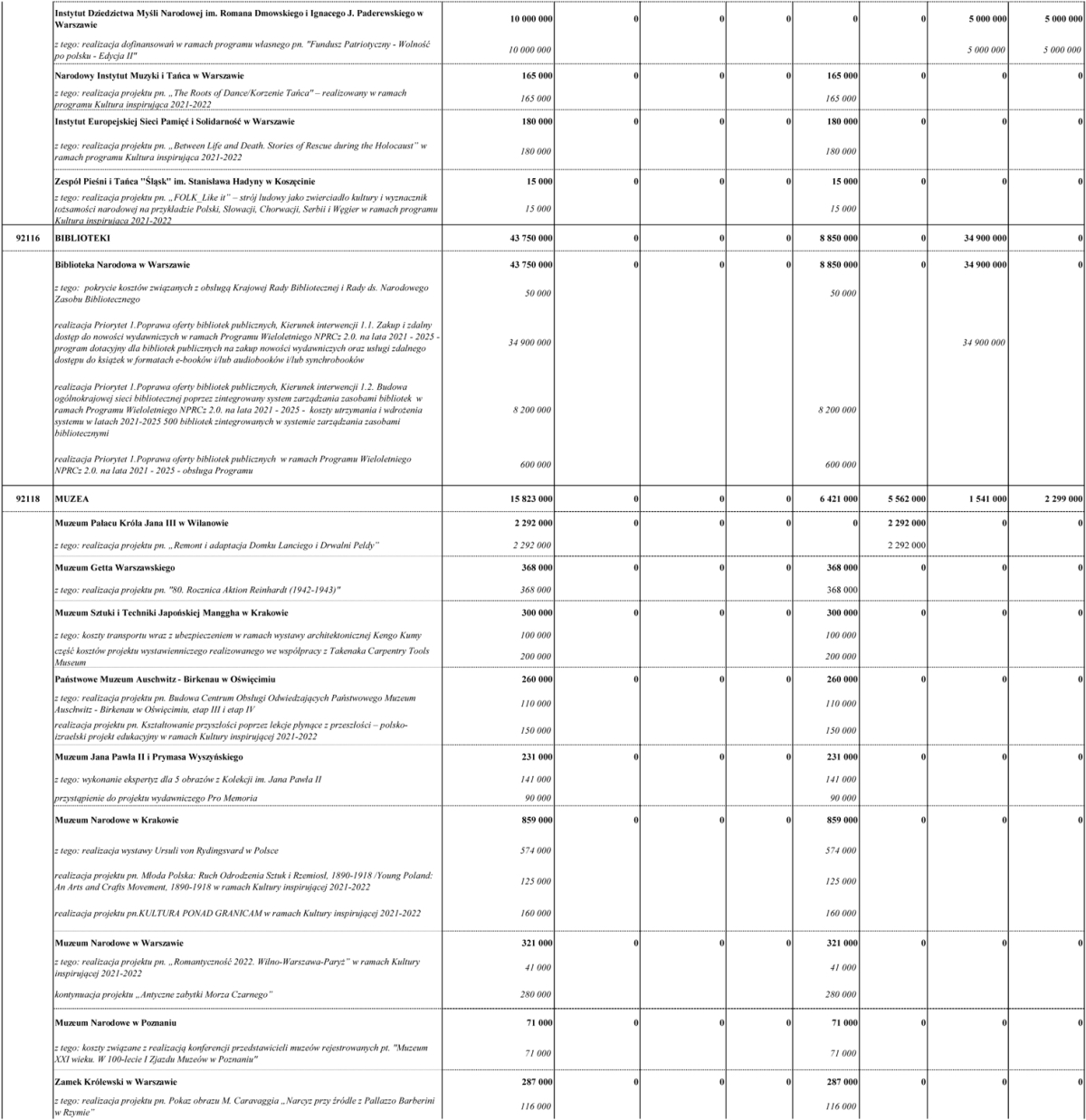 infoRgrafika