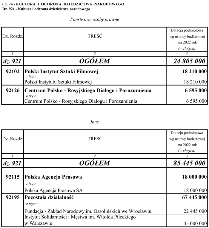 infoRgrafika