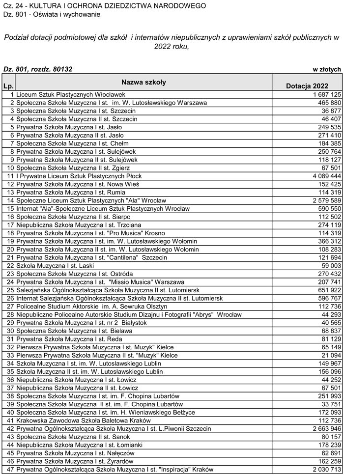 infoRgrafika