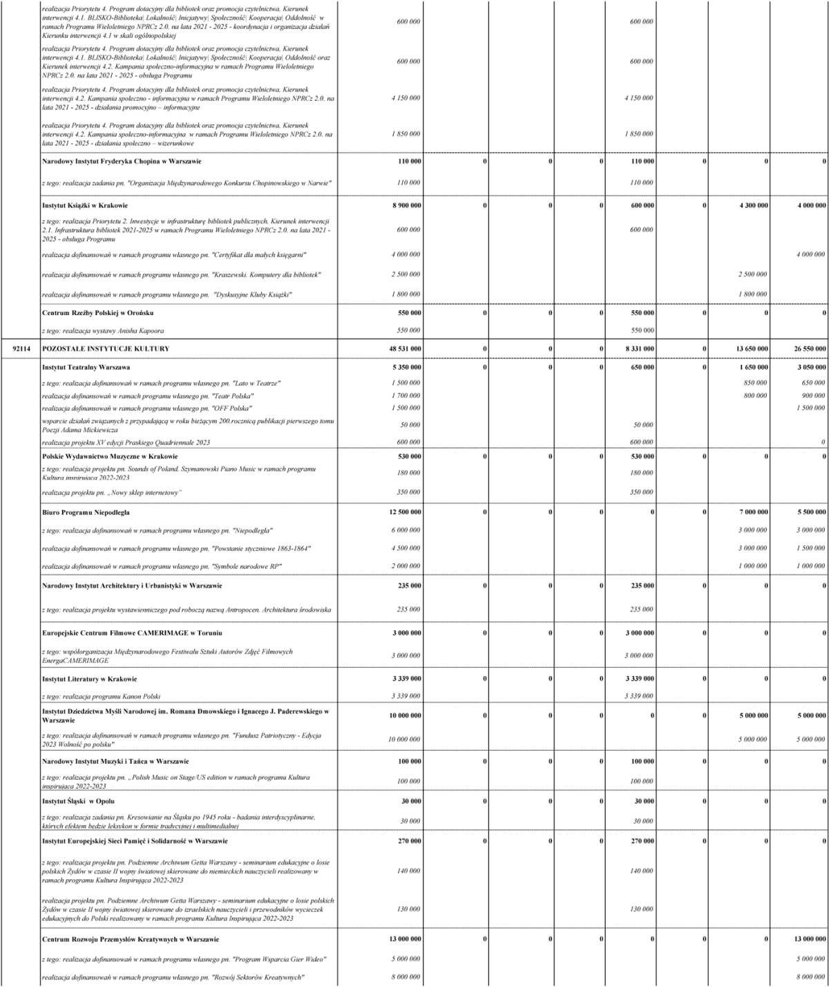 infoRgrafika
