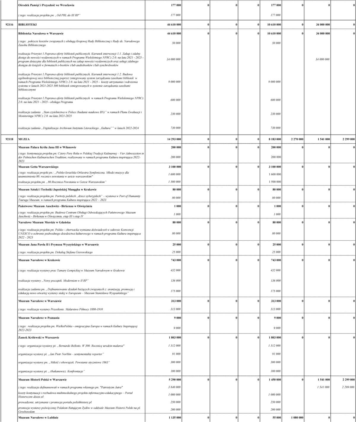 infoRgrafika