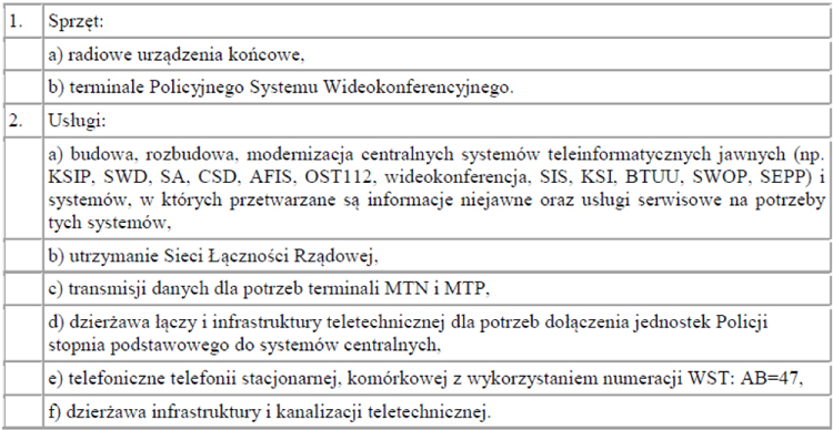 infoRgrafika