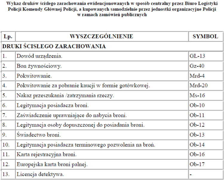 infoRgrafika