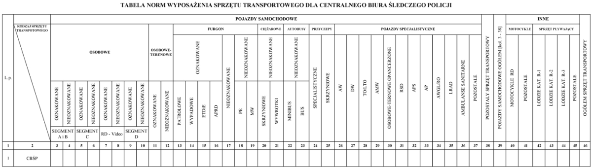 infoRgrafika