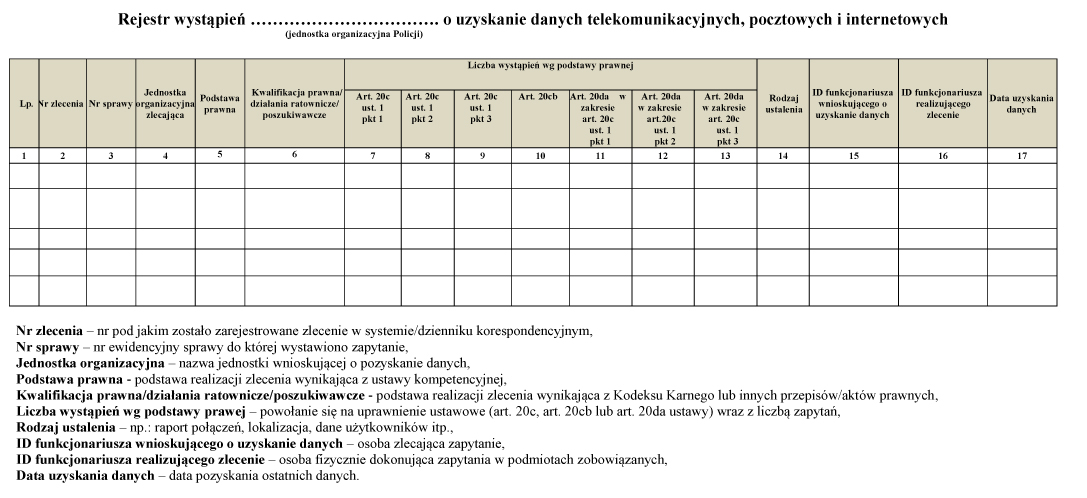 infoRgrafika