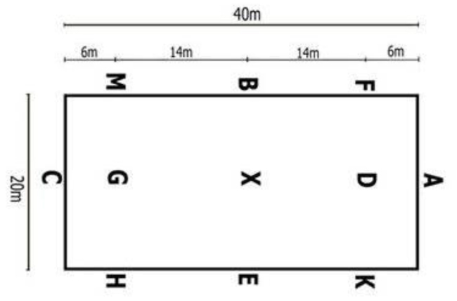 infoRgrafika