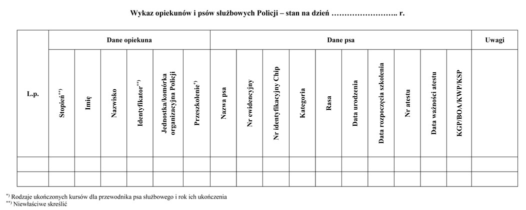 infoRgrafika