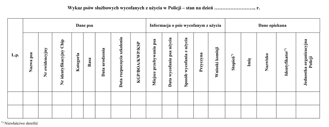 infoRgrafika