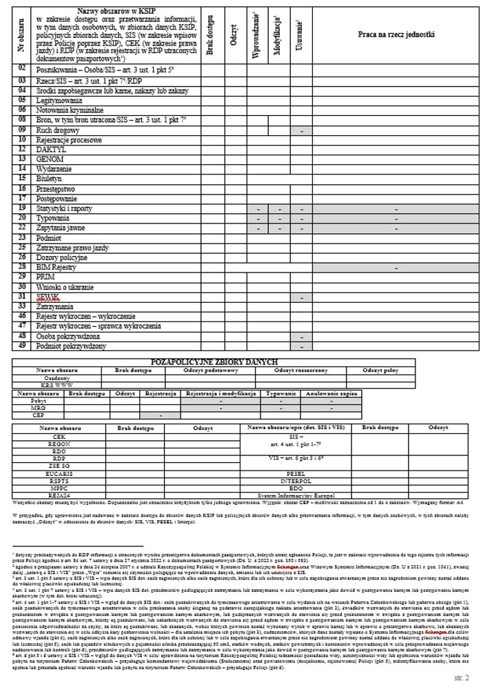 infoRgrafika