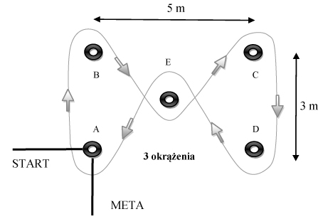 infoRgrafika