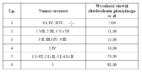 infoRgrafika