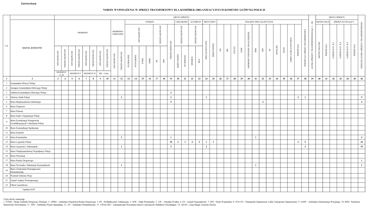 infoRgrafika