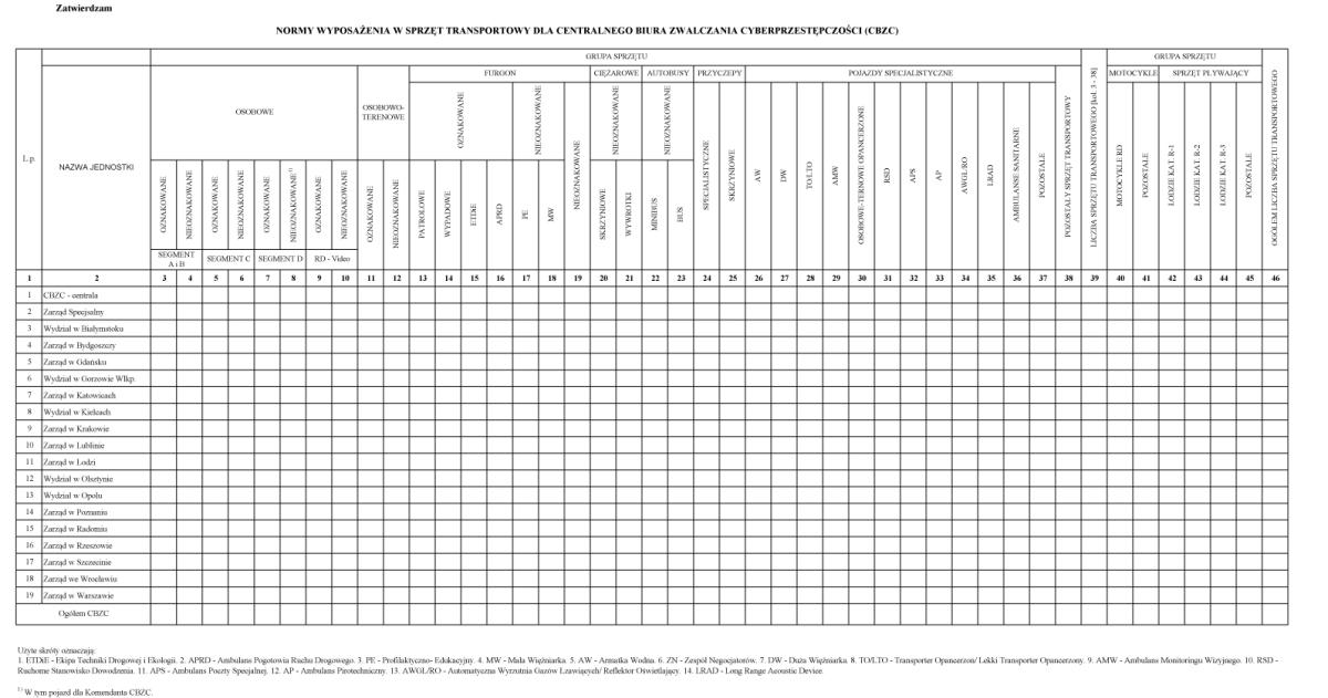 infoRgrafika