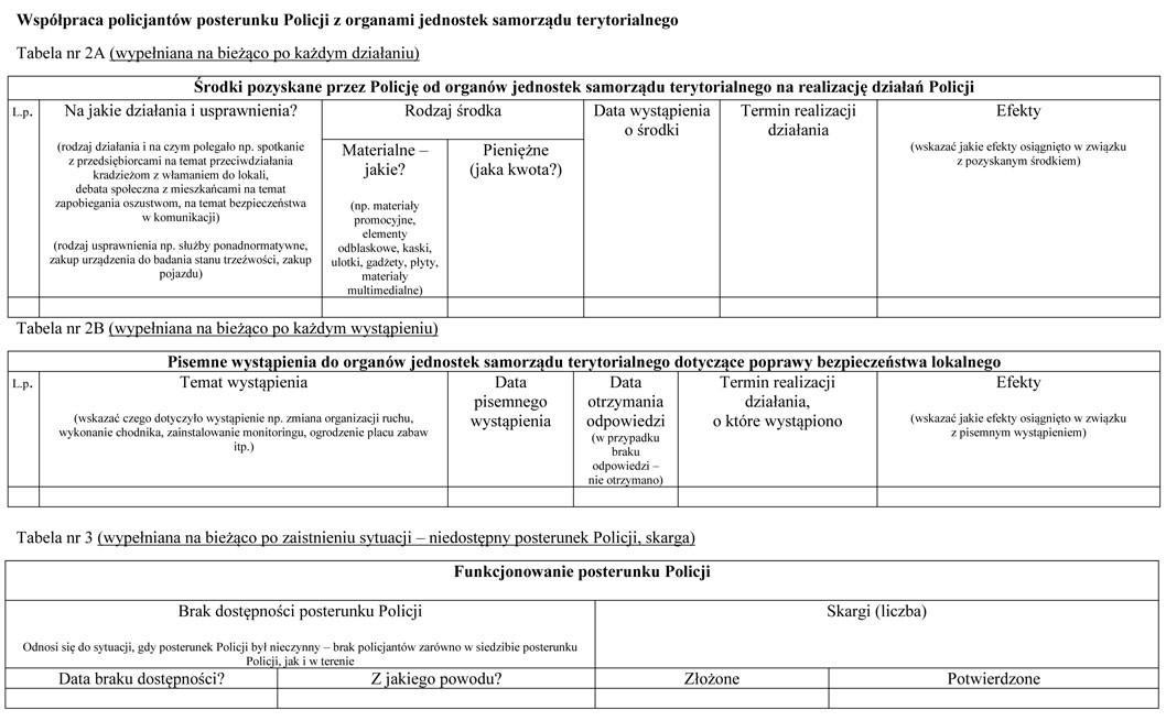 infoRgrafika
