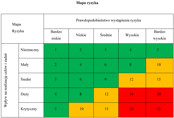 infoRgrafika