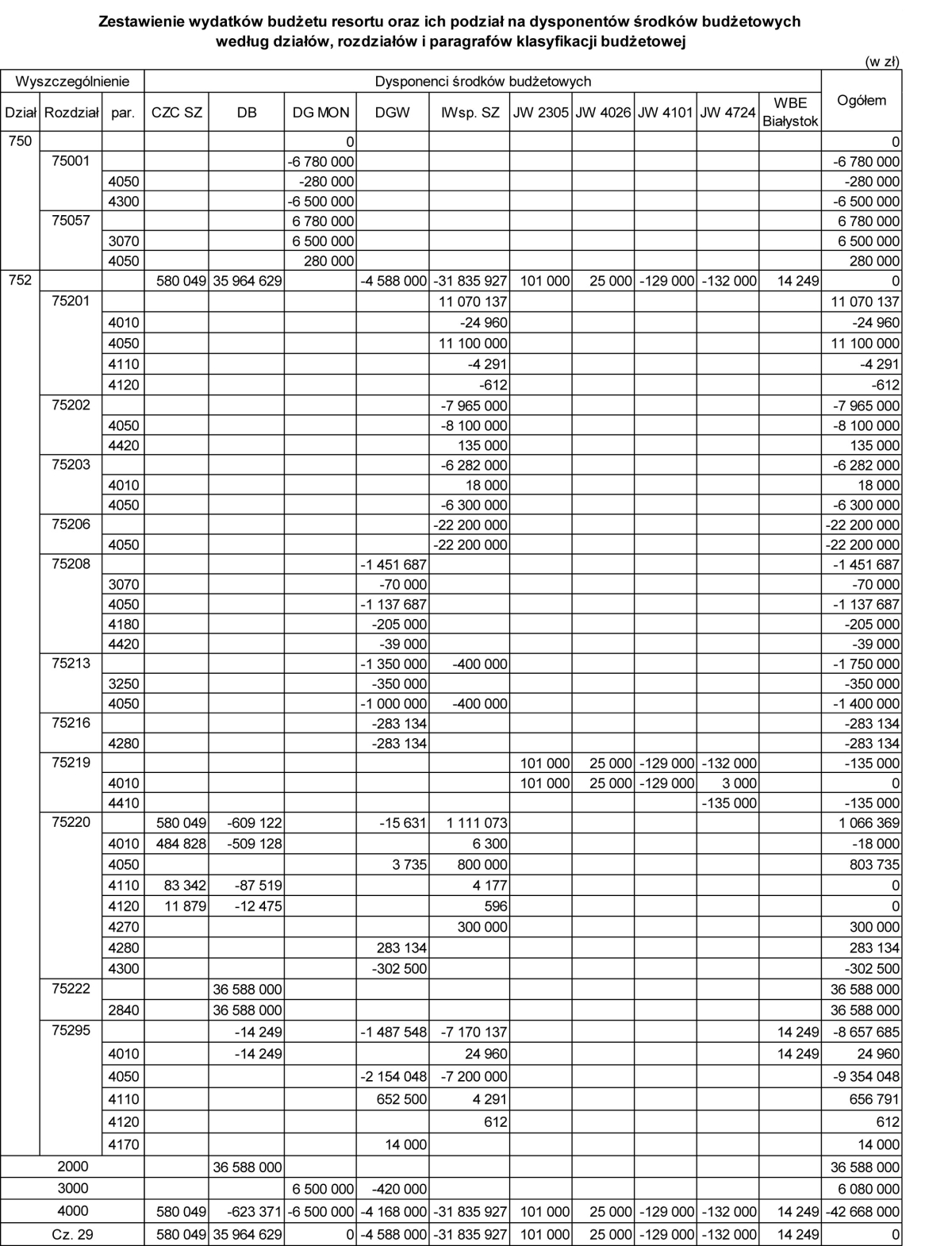 infoRgrafika