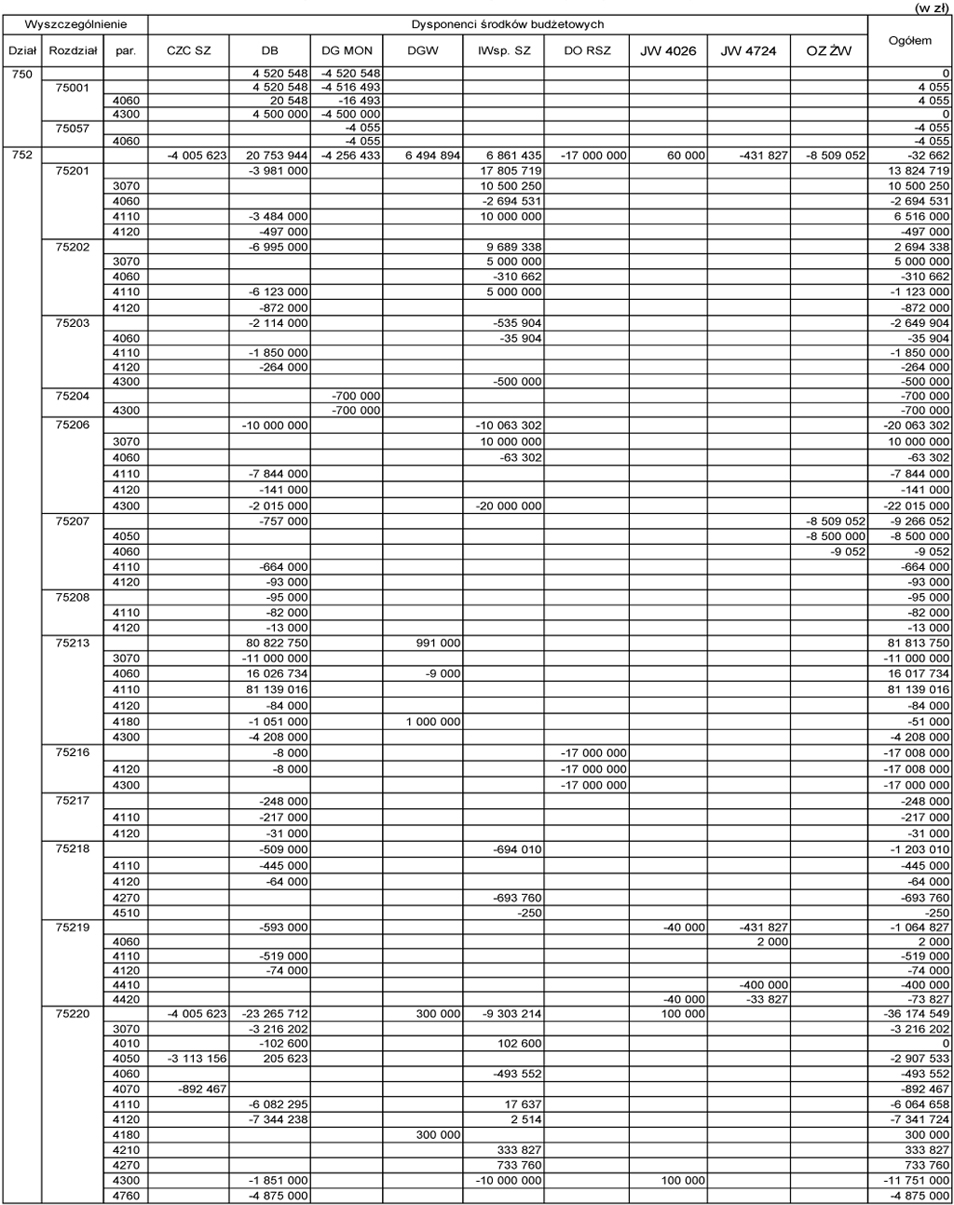 infoRgrafika