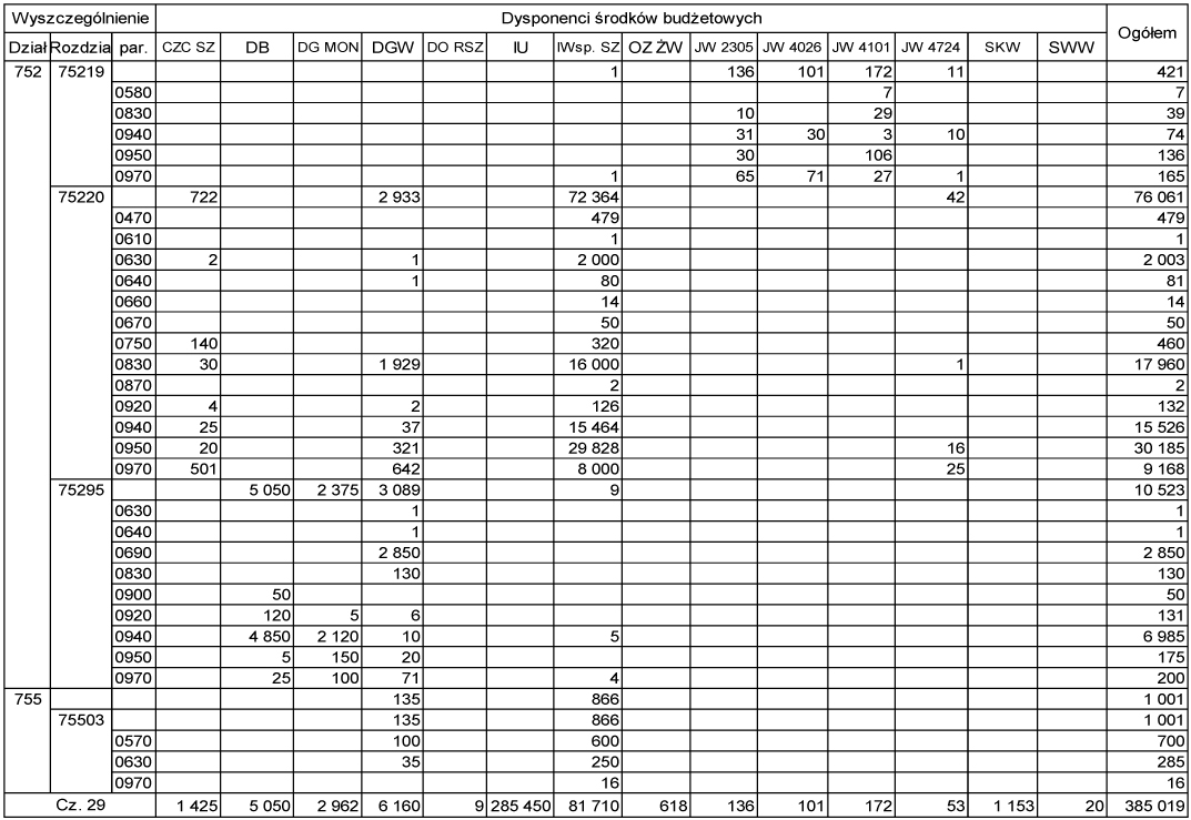 infoRgrafika