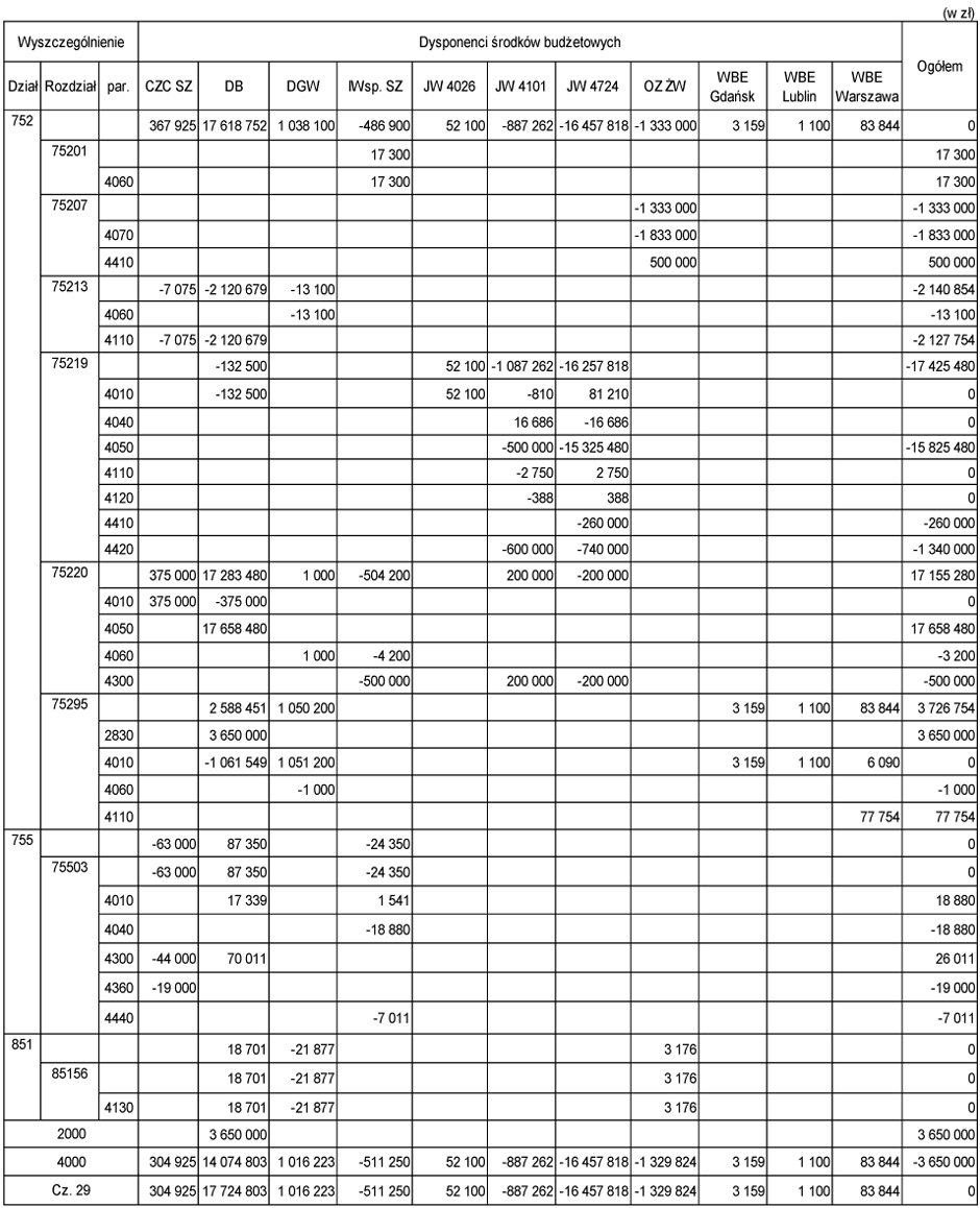 infoRgrafika