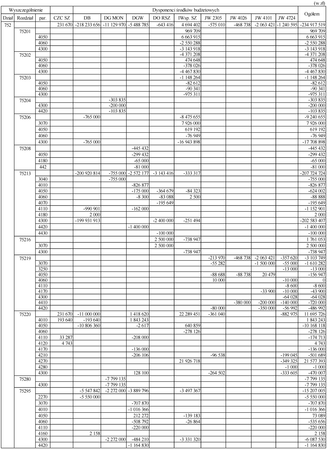 infoRgrafika