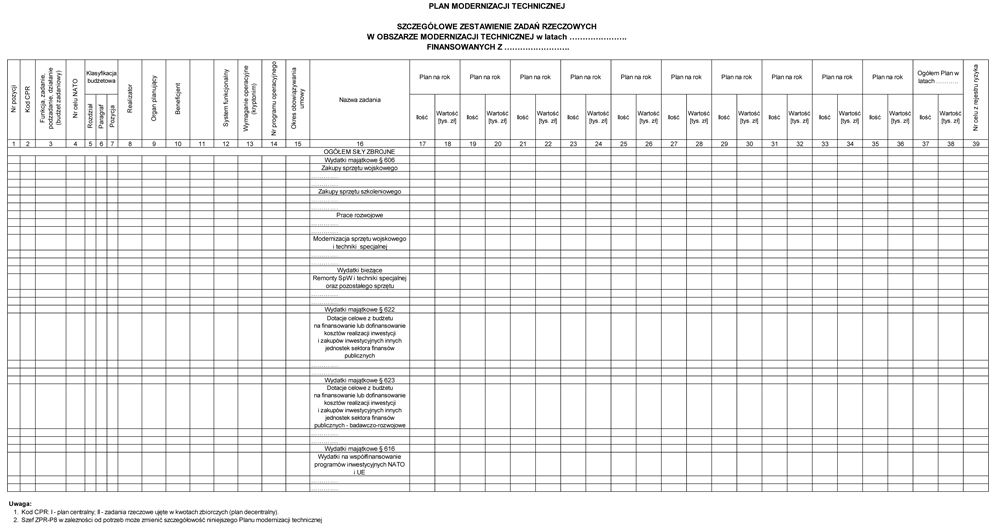 infoRgrafika