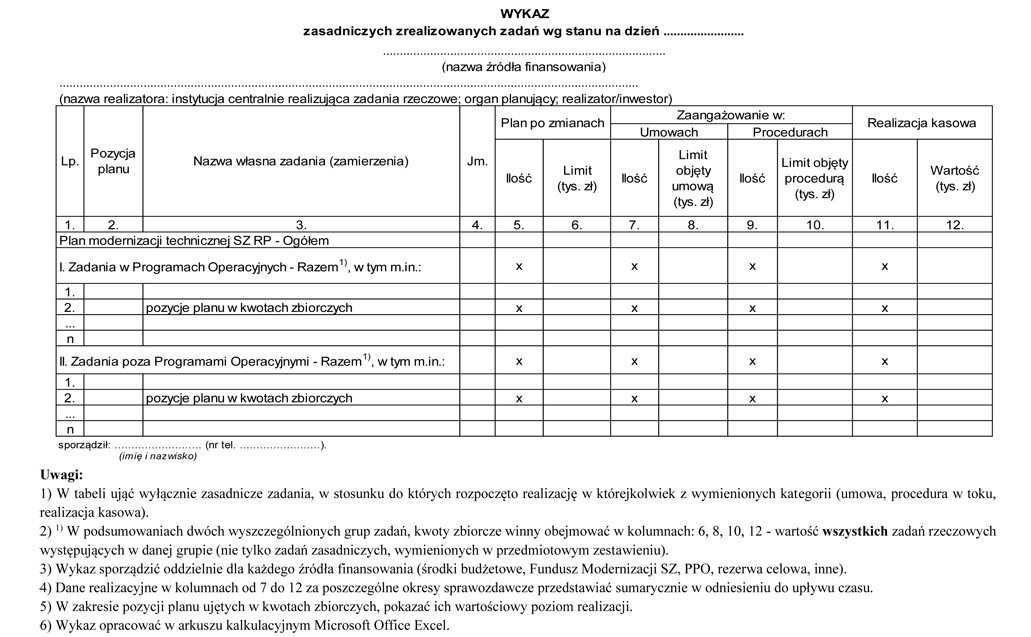 infoRgrafika