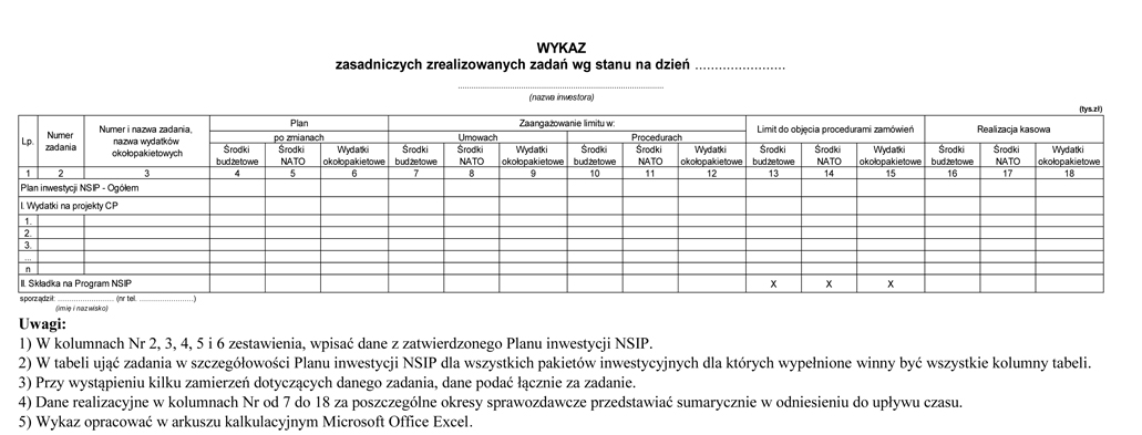 infoRgrafika