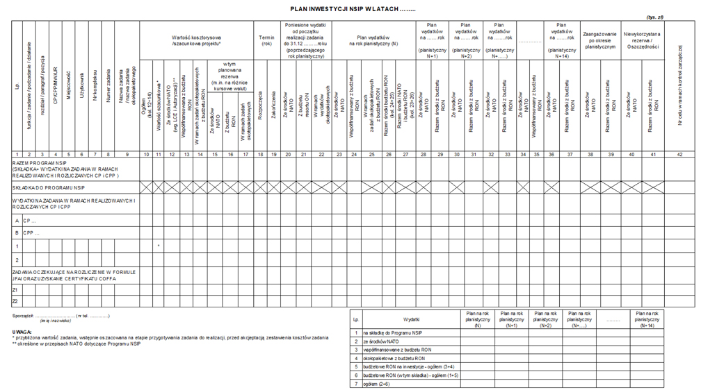 infoRgrafika