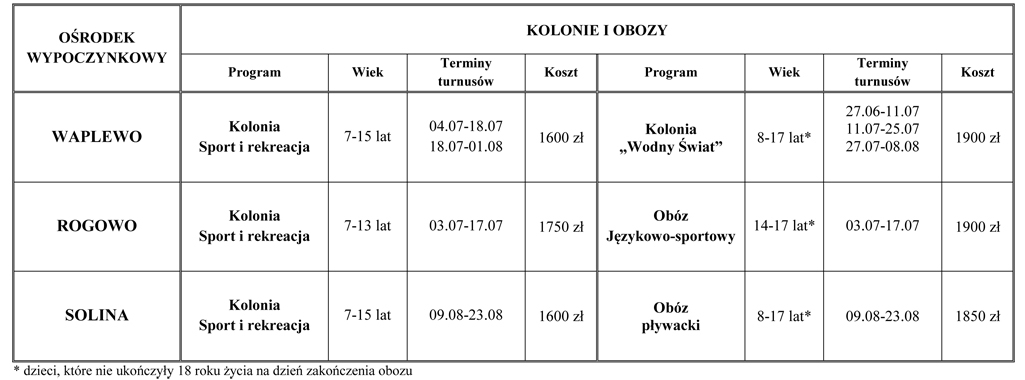 infoRgrafika