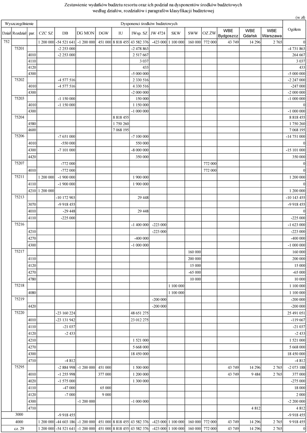 infoRgrafika