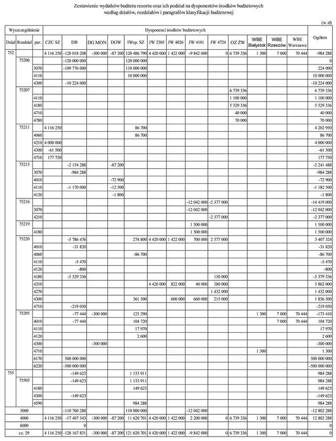 infoRgrafika