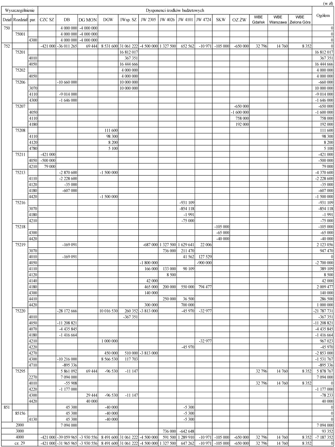 infoRgrafika