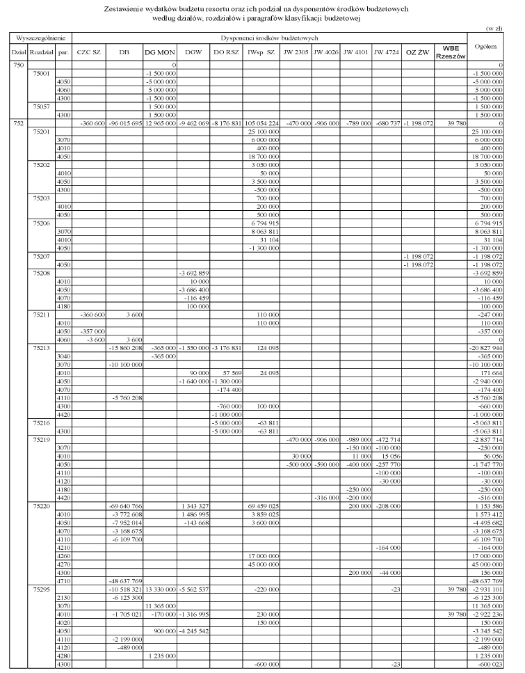 infoRgrafika