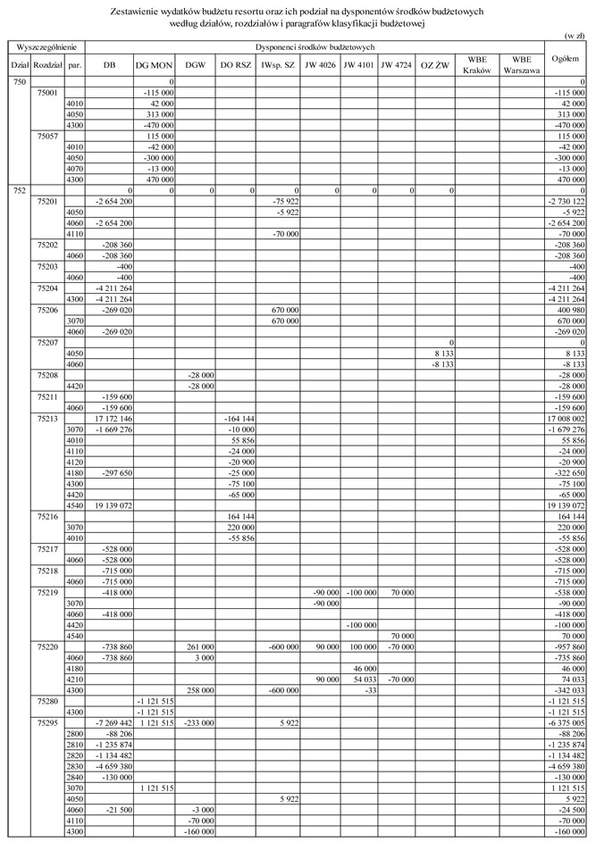 infoRgrafika