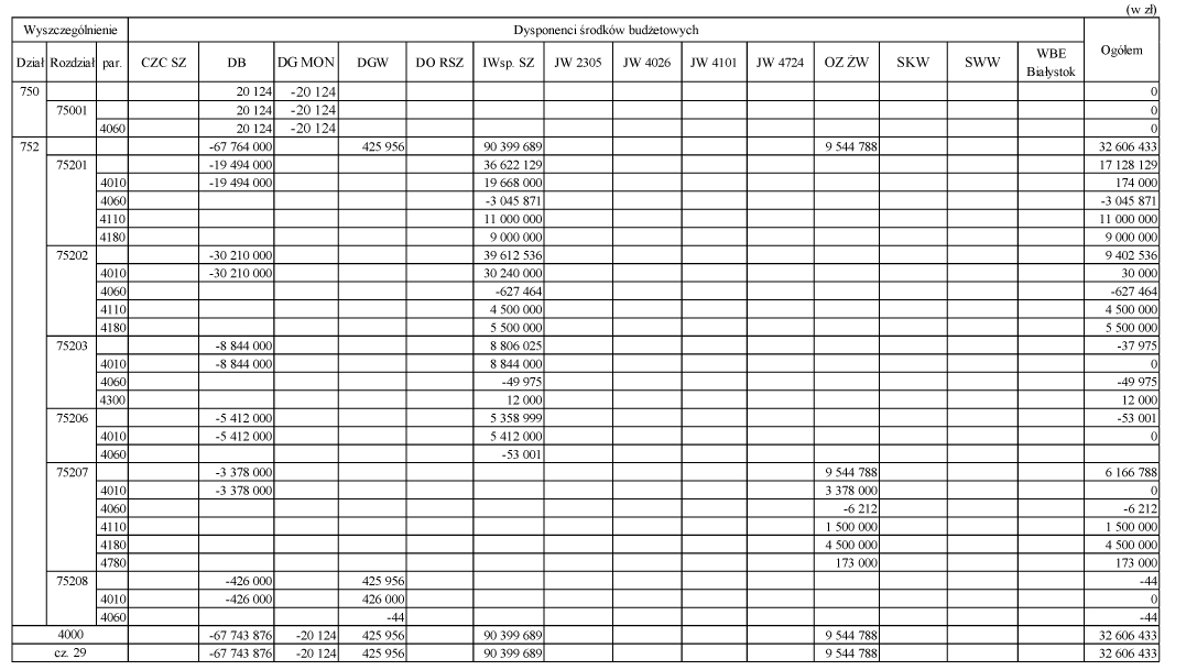 infoRgrafika