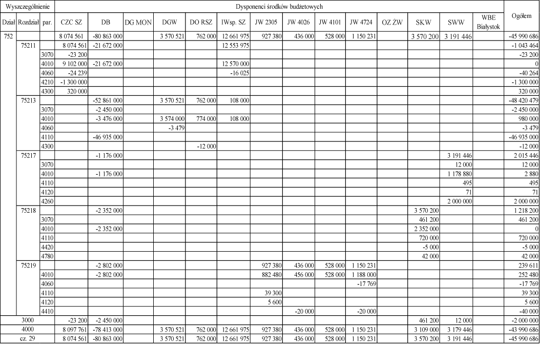infoRgrafika