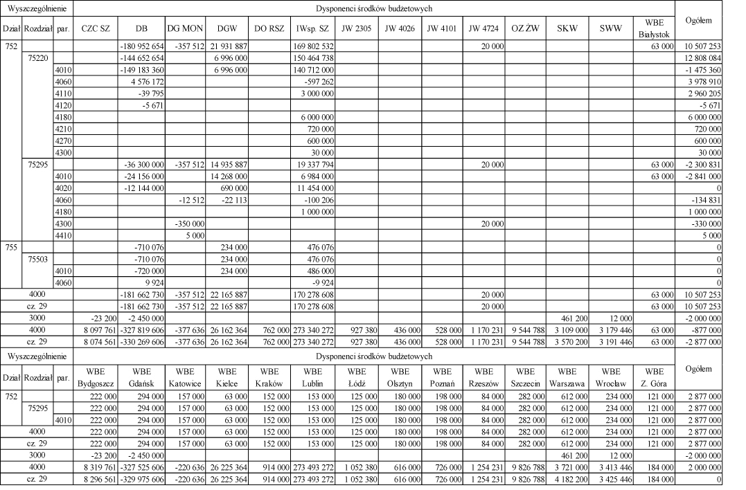 infoRgrafika