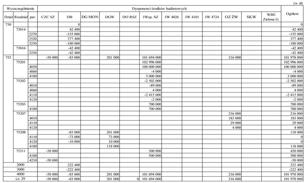 infoRgrafika