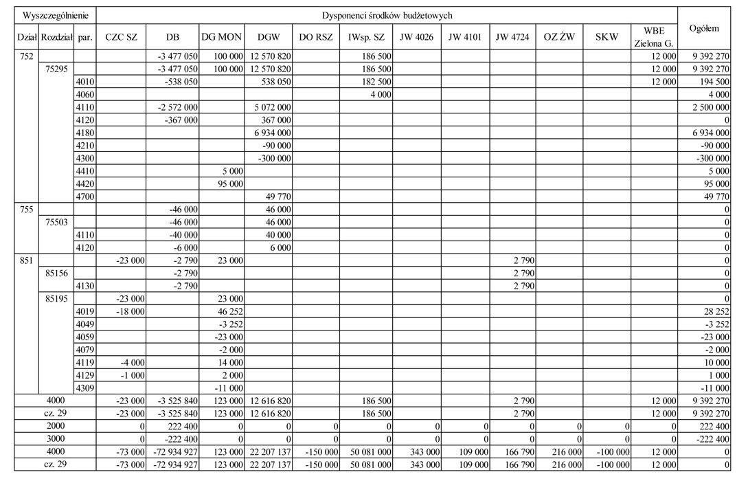 infoRgrafika