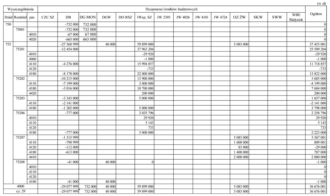 infoRgrafika
