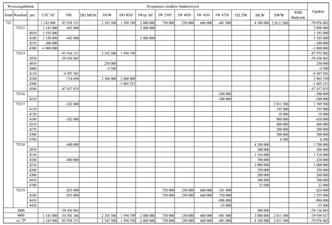 infoRgrafika