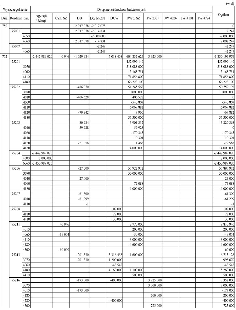 infoRgrafika