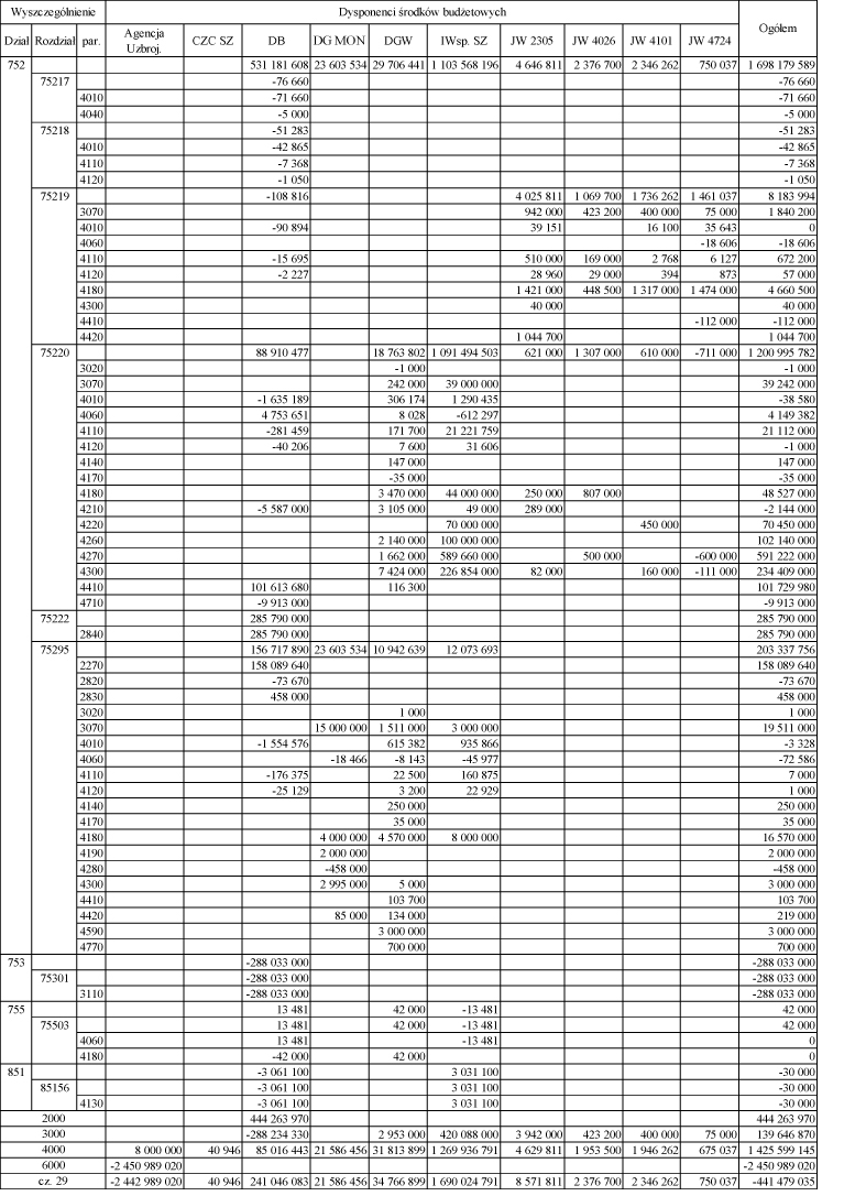 infoRgrafika
